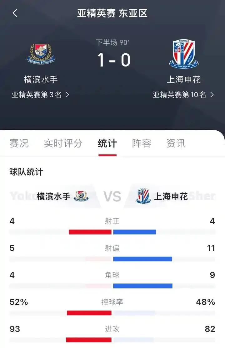 开云下载-包含申花客场逼平富力，保持不败战绩的词条