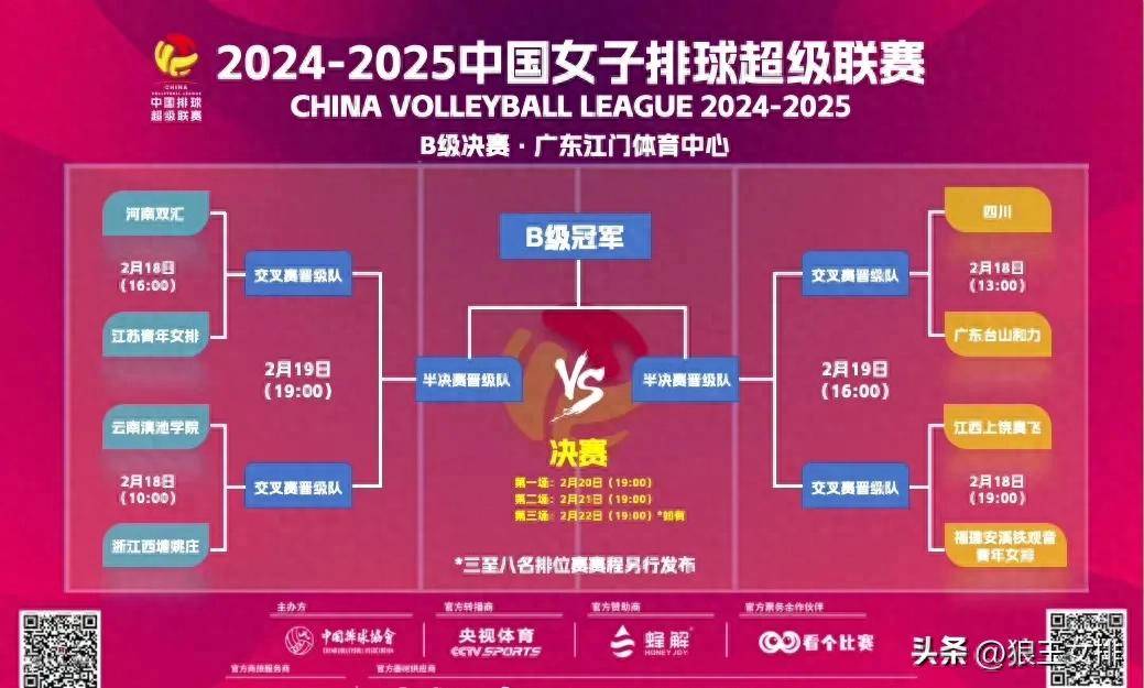 关于爆冷!排球强队意外出局震惊全场的信息 关于爆冷!排球强队意外出局震惊全场的信息