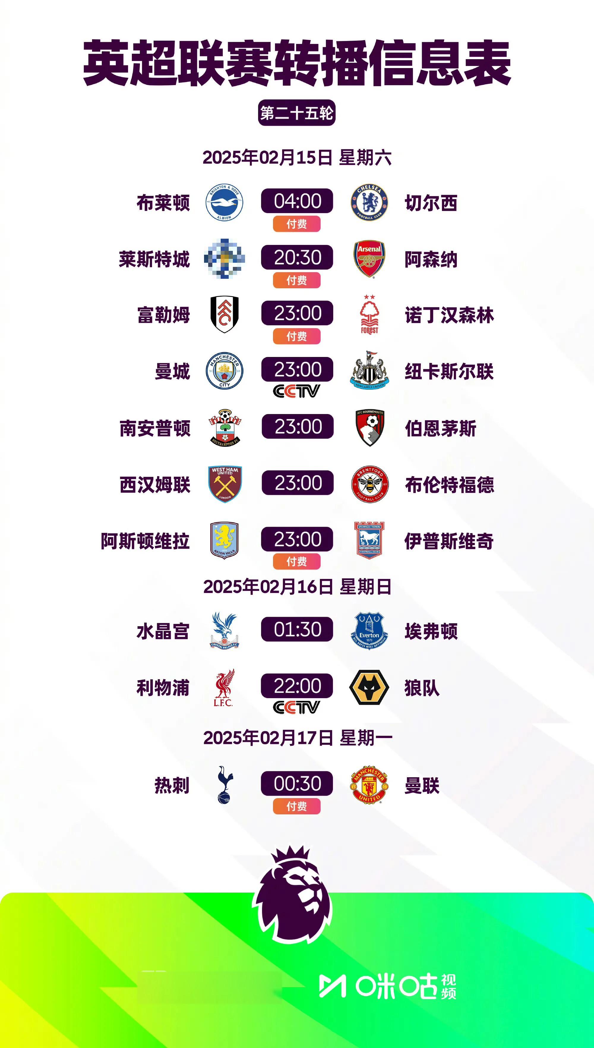 英超官方公布最新积分榜，悬念再起的简单介绍